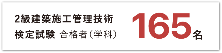 1級建築施工管理技術検定試験 合格者 165名