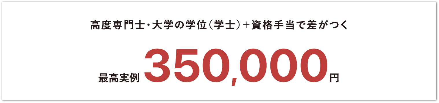 高度専門士・大学の学位(学士)+資格手当で差がつく最高実例 350,000円
