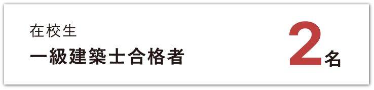 在校生 一級建築士合格者 2名