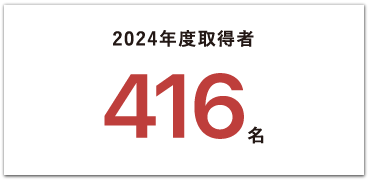2024年度取得者416名