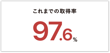 これまでの取得率97.6%