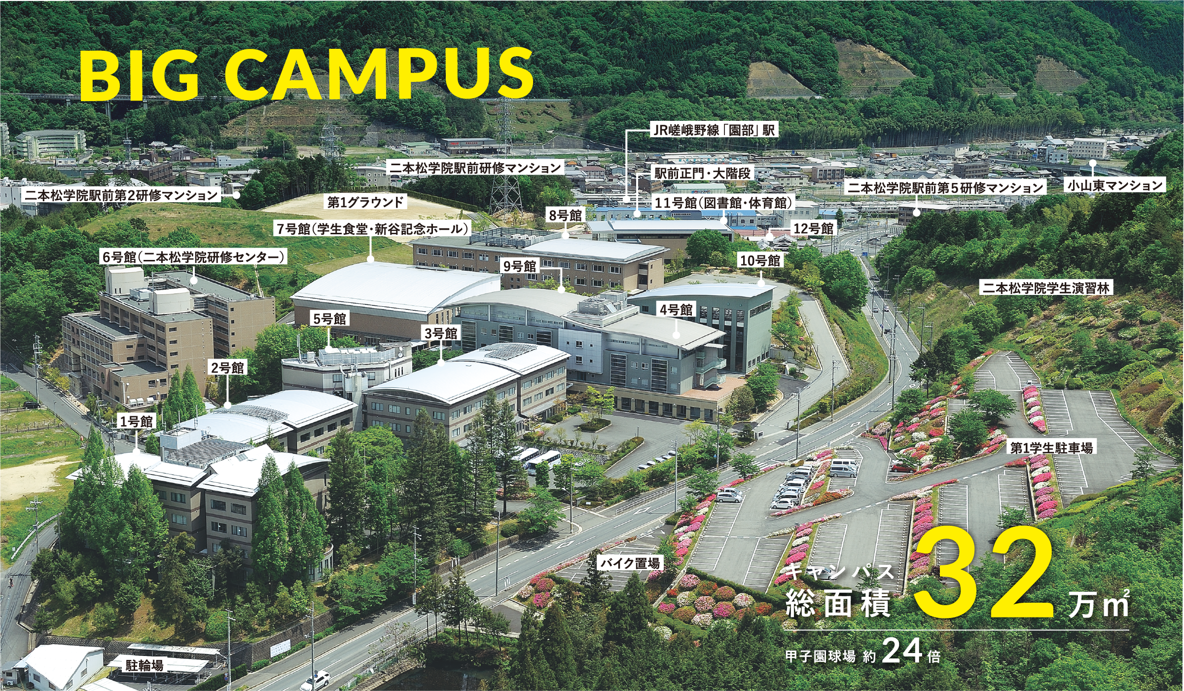 BIG CAMPUS