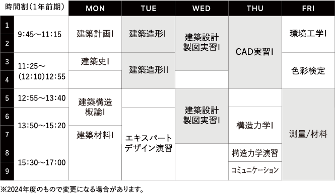 時間割