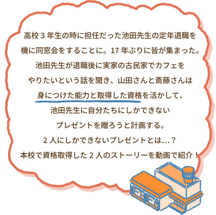 高校3年生の時に担任だった池田先生の定年退職を機に同窓会をすることに。17年ぶりに皆が集まった。池田先生が退職後に実家の古民家でカフェをやりたいという話を聞き、山田さんと斎藤さんは身につけた能力と取得した資格を活かして、池田先生に自分たちにしかできないプレゼントを送ろうと計画する。 2人にしかできないプレゼントとは…？本校で資格取得した2人のストーリーを動画で紹介！